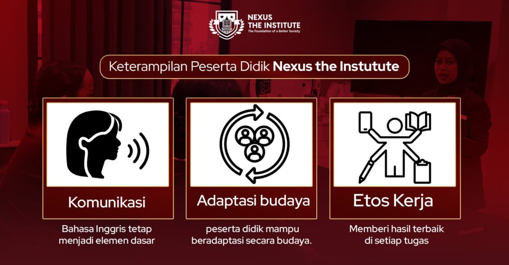 Keterampilan Komunikasi, Adaptasi Budaya, Etos Kerja - Nexus The Institute